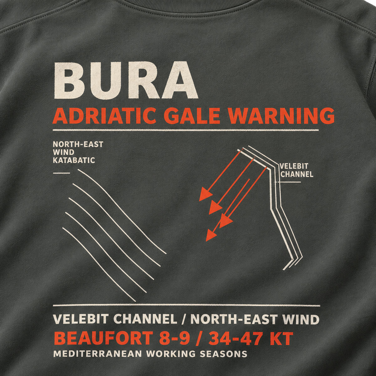 Bura Warning Pepper sweatshirt macro close-up of the Adriatic Gale Warning back design and garment texture