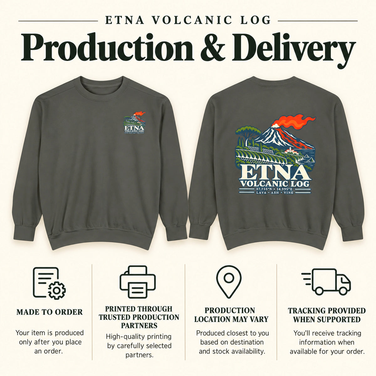 Etna Volcanic Log production and delivery information with Pepper front and back sweatshirt views.