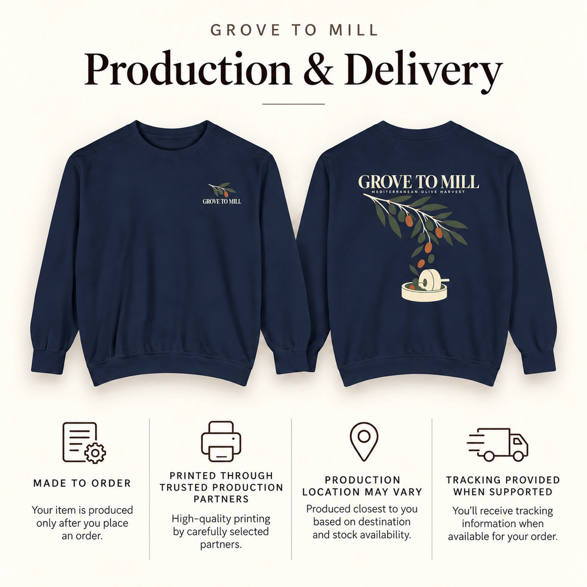 Grove to Mill production and delivery information with True Navy front and back sweatshirt views.