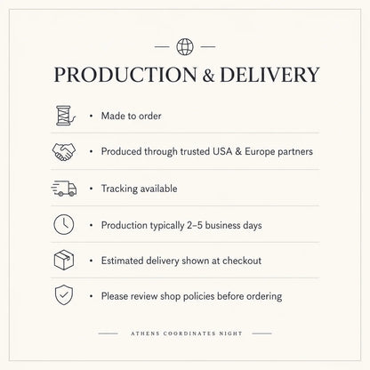 A text-based production and delivery information graphic for Athens Coordinates Night, listing bullet points with icons including made to order, trusted partners, tracking available, 2-5 business days production, estimated delivery at checkout, and review shop policies before ordering.