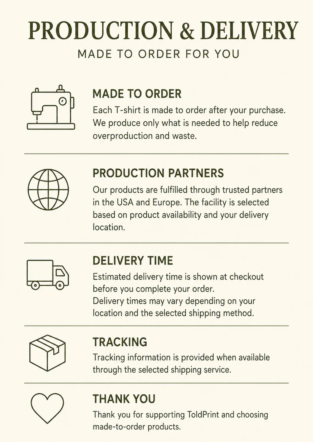 An informational graphic with the heading 'PRODUCTION & DELIVERY' on a light beige background, listing six points about custom T-shirts made to order, production partners, delivery time, tracking, and a thank you. Small line icons accompany each section.