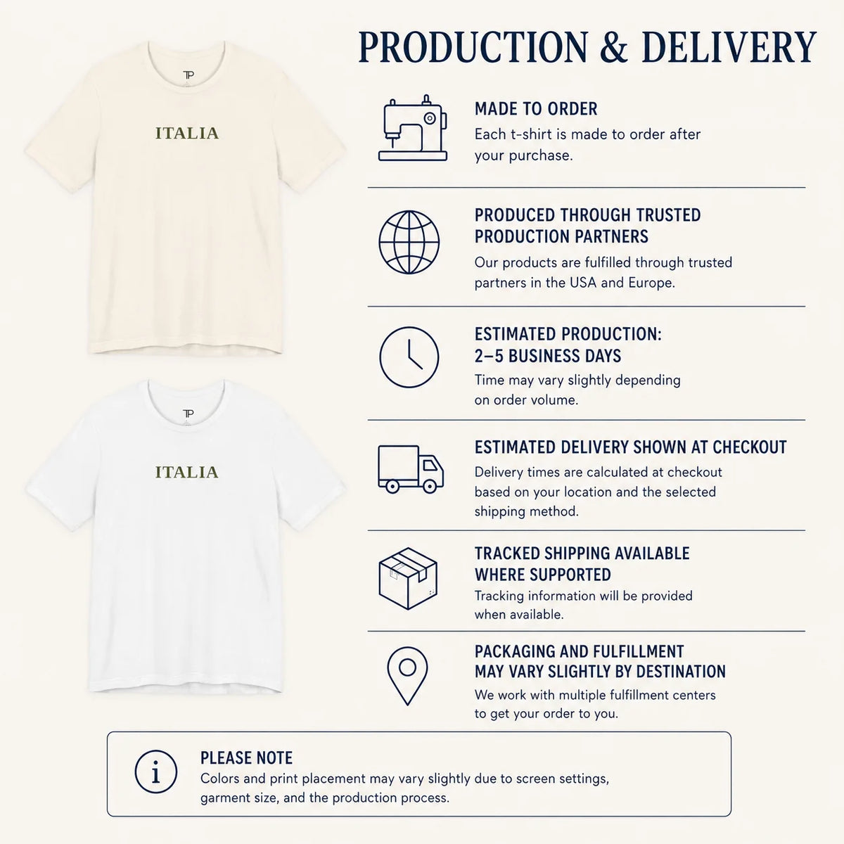 An informational infographic titled 'PRODUCTION & DELIVERY' showing two t-shirt color options labeled 'ITALIA' on a light beige background, with icons and text detailing order customization, trusted production partners, estimated production time, shipping availability, and packaging notes.