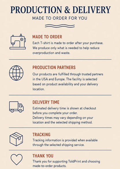 An informational infographic on a beige background with dark blue and orange text, icons, and sections titled 'Production & Delivery' covering made-to-order production, production partners, delivery time, tracking, and a thank you message.