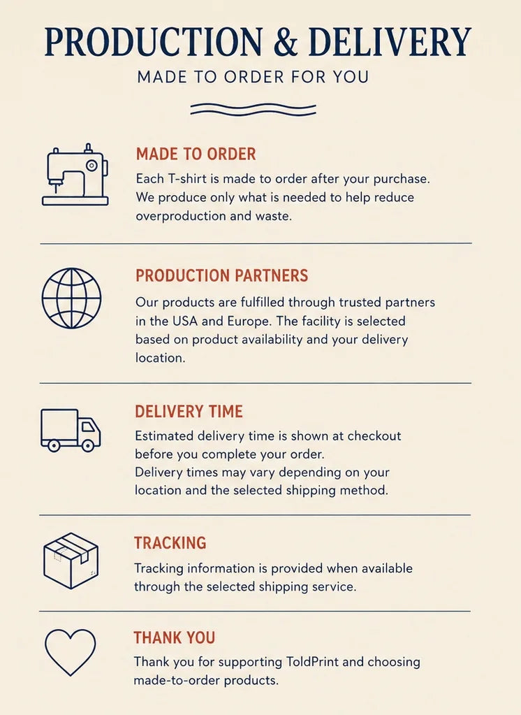An informational infographic on 'Production & Delivery' for T-shirts made to order, featuring text and simple line icons on a light beige background.