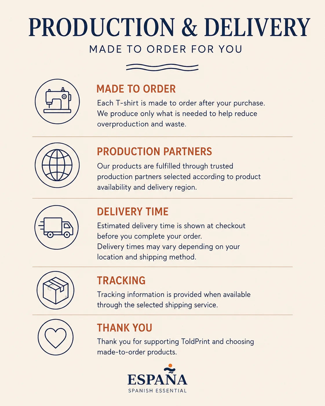 An informational graphic titled 'PRODUCTION & DELIVERY MADE TO ORDER FOR YOU' on a light beige background. It lists six points with icons and text: made to order, production partners, delivery time, tracking, and thank you, in Spanish and English.