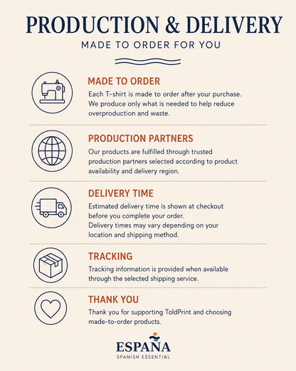 An informational graphic titled 'PRODUCTION & DELIVERY MADE TO ORDER FOR YOU' on a light beige background. It lists six points with icons and text: made to order, production partners, delivery time, tracking, and thank you, in Spanish and English.