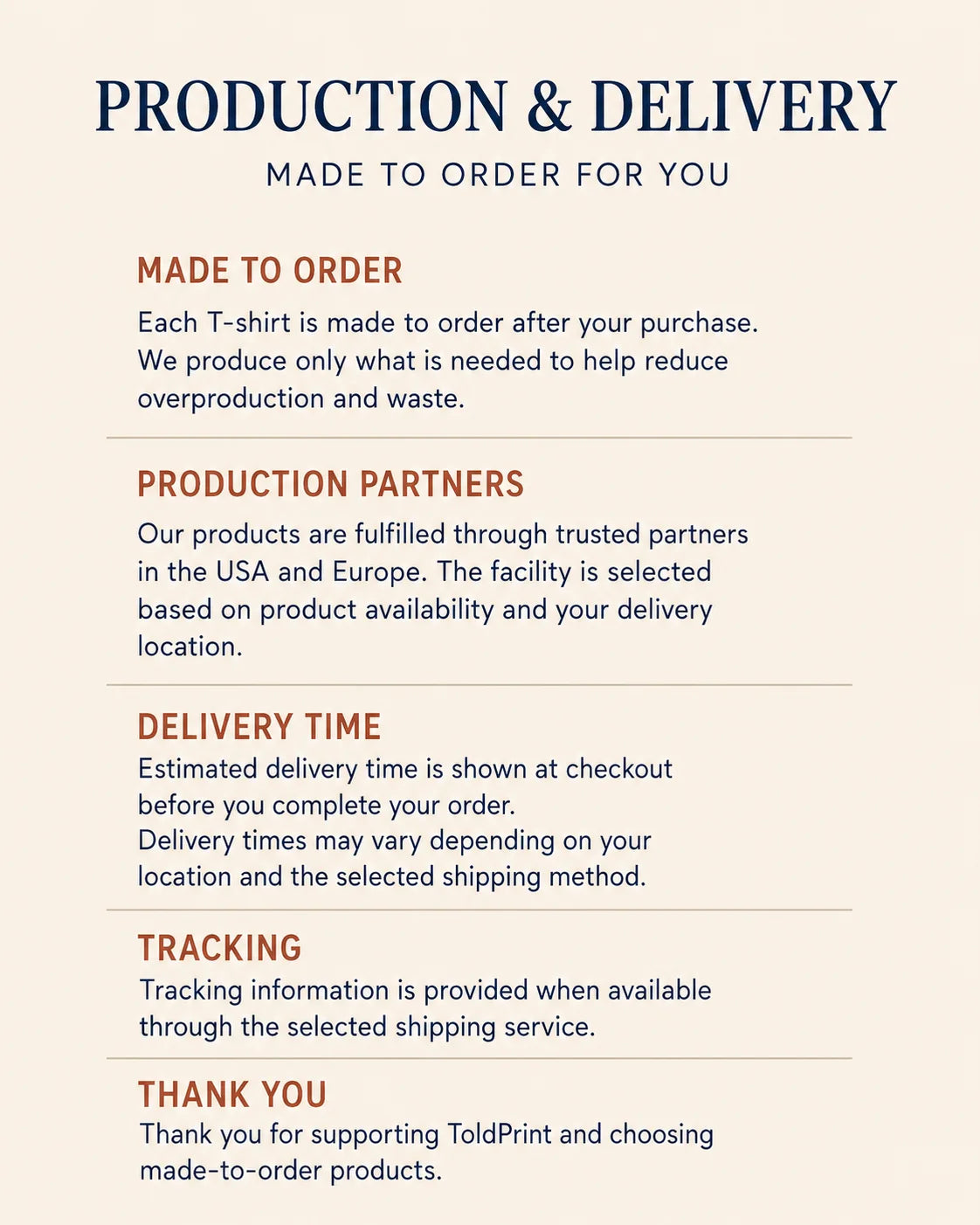 A text-based informational graphic on a light beige background with the heading 'PRODUCTION & DELIVERY' and several paragraphs explaining order customization, production partners, delivery time, tracking, and thanks to ToldPrint.