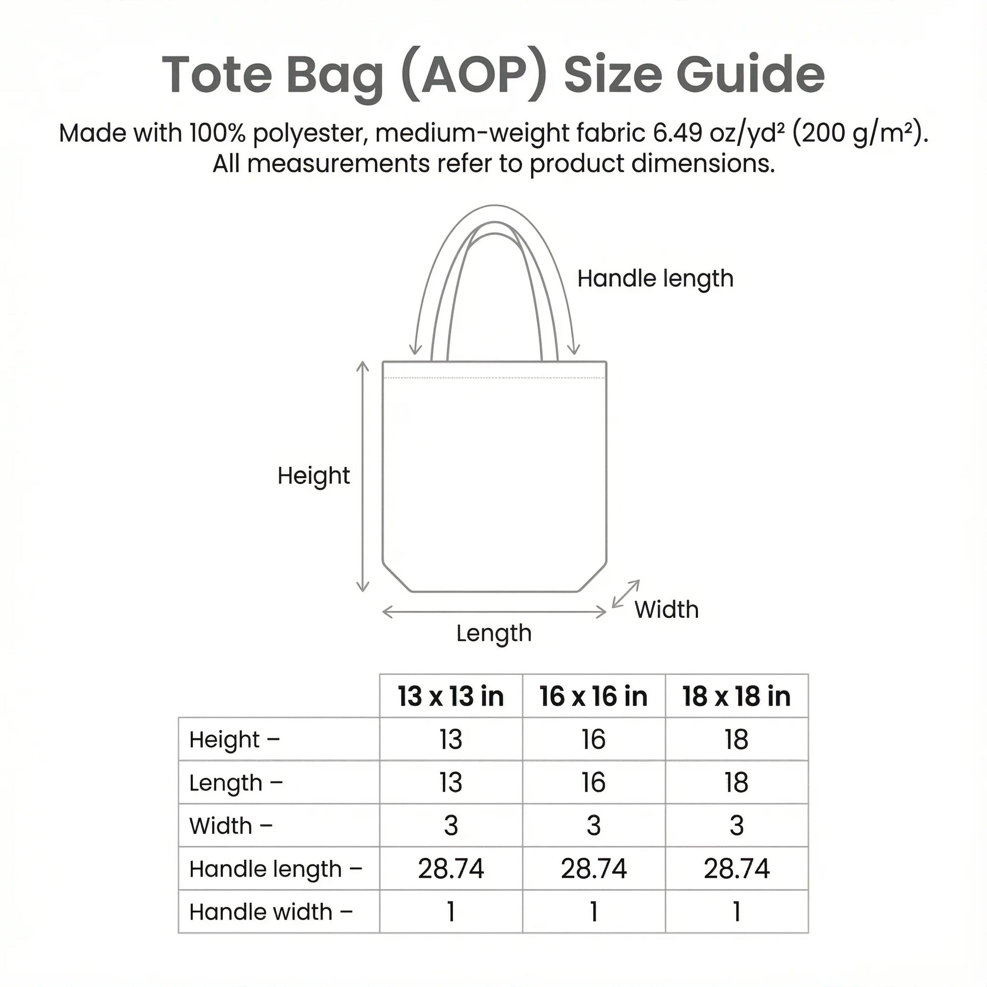 Tote bag size guide with dimensions and measurements on a white background
