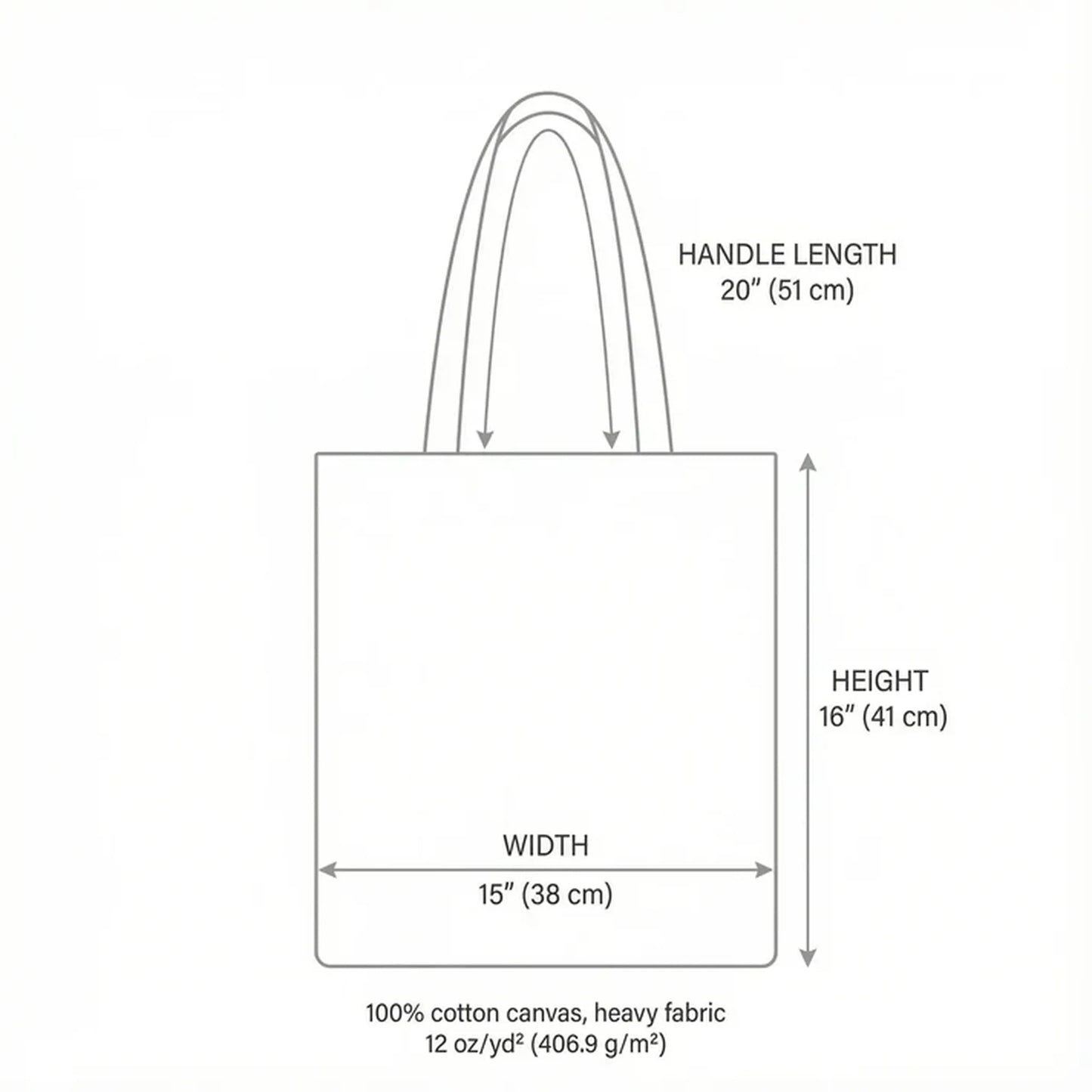 Measurement chart of a tote bag with dimensions and material details.