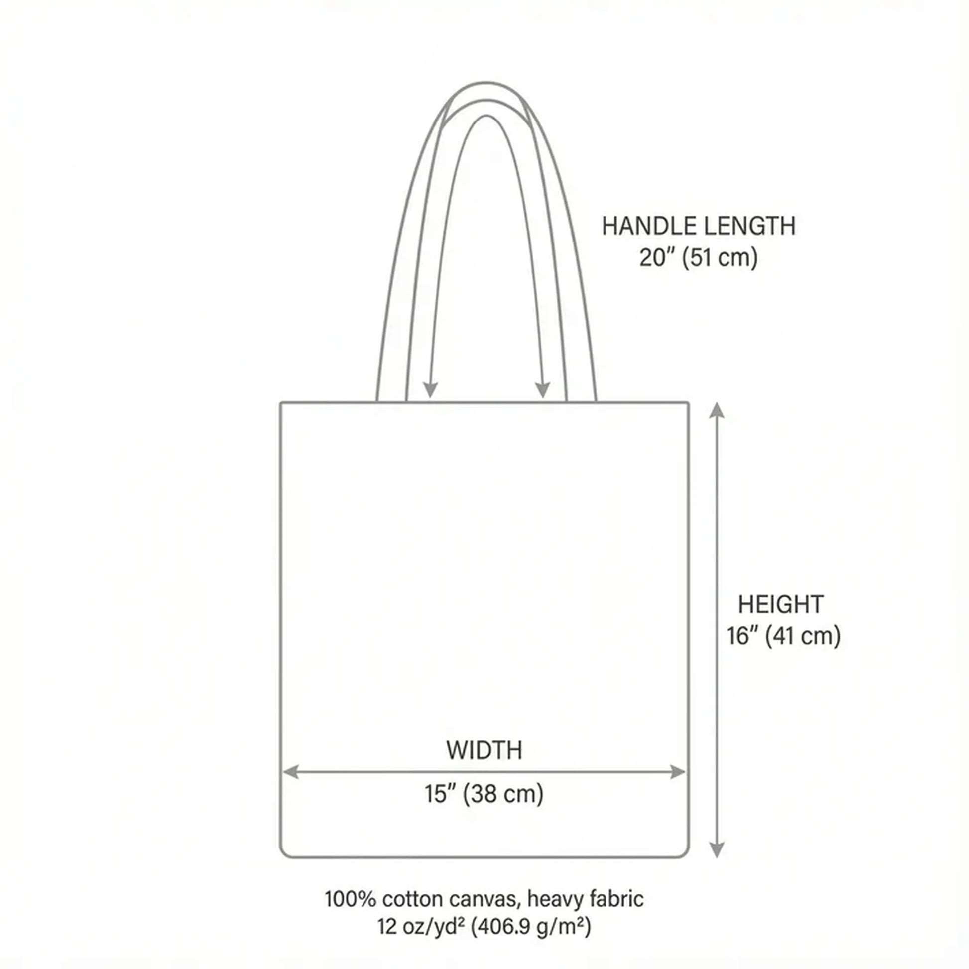 Measurement chart of a tote bag with dimensions and material details.