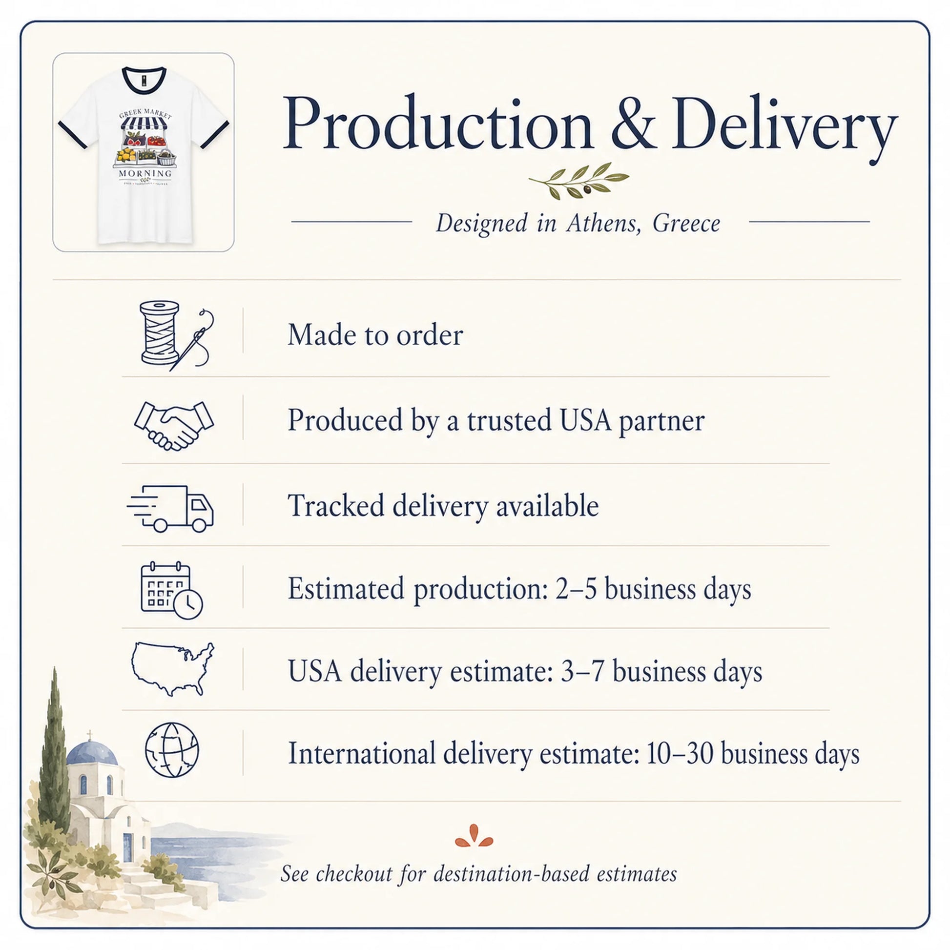 An informational graphic titled 'Production & Delivery' on a cream background with a thin blue border. It shows a small inset of a white graphic T-shirt and lists delivery details: made to order, produced by a trusted USA partner, tracked delivery available, estimated production 2-5 business days, USA delivery 3-7 business days, and international delivery 10-30 business days.
