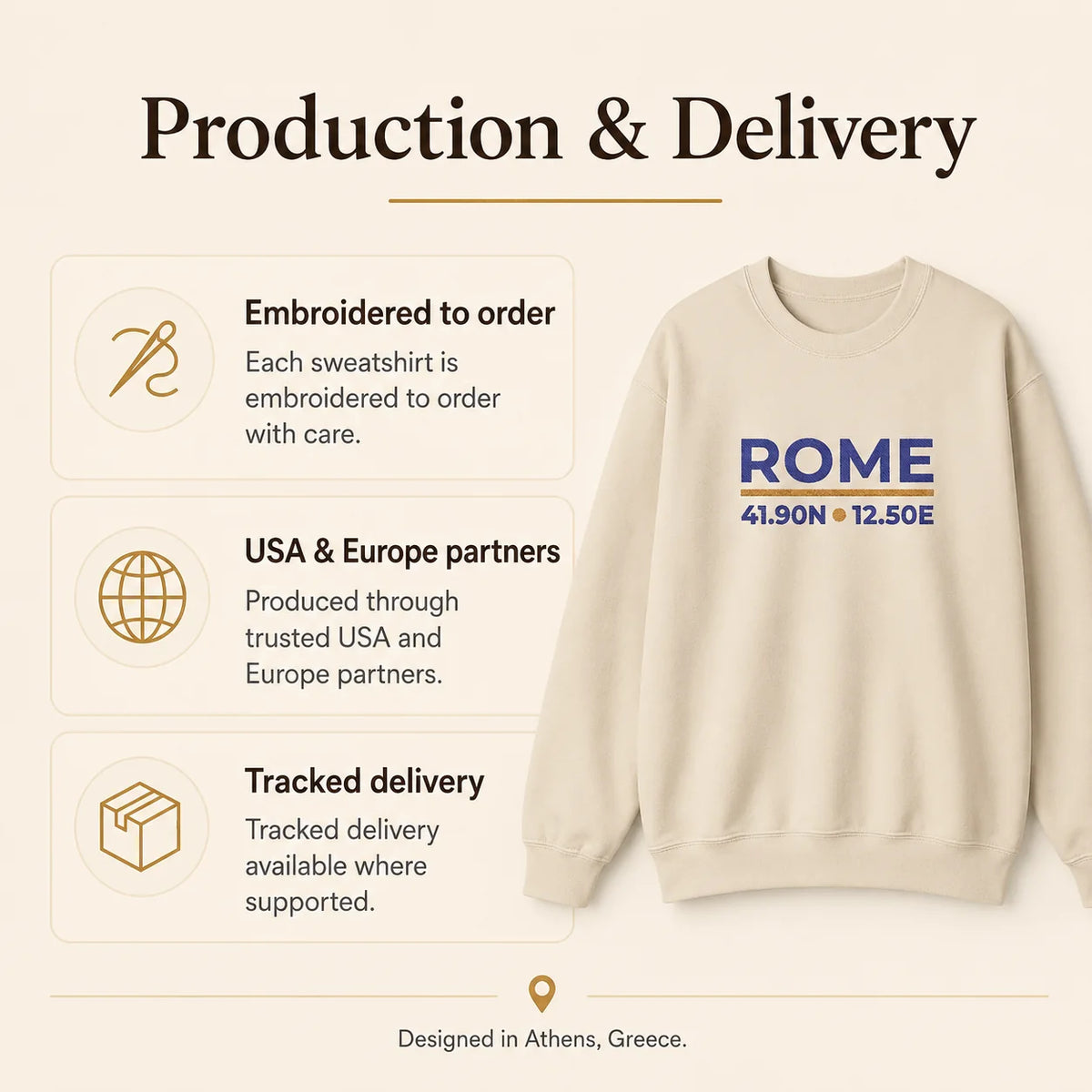 Rome Coordinates Embroidered Sweatshirt production and delivery guide with embroidered product imagery and fulfillment information.