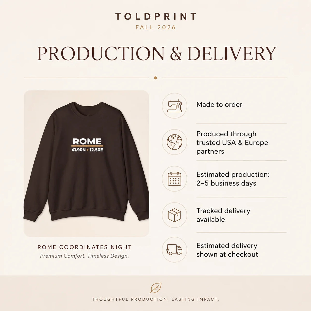 A promotional infographic for Toldprint's 'Rome Coordinates Night' sweatshirt, detailing production and delivery information. The graphic features a dark brown crewneck sweatshirt with white text on the chest, set against a warm cream background with text and icons explaining the order, production, and tracking details.