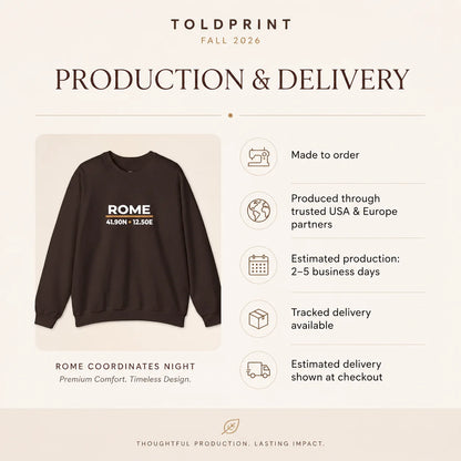 A promotional infographic for Toldprint's 'Rome Coordinates Night' sweatshirt, detailing production and delivery information. The graphic features a dark brown crewneck sweatshirt with white text on the chest, set against a warm cream background with text and icons explaining the order, production, and tracking details.