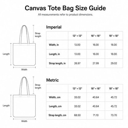 Canvas tote bag size guide with measurements in imperial and metric systems.
