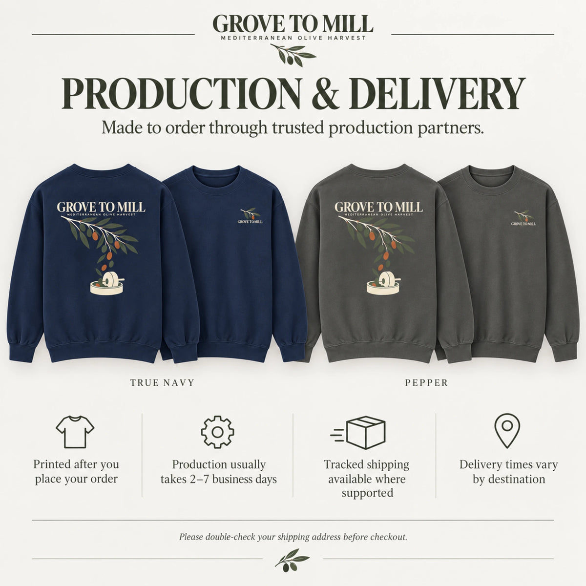 Grove to Mill Production and Delivery guide showing True Navy and Pepper sweatshirt views with made-to-order, production and tracked-delivery information.